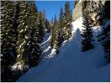 Planina Blato - Zadnji Vogel